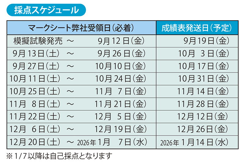 日本医療企画オンラインブックストア / 2026年 介護福祉士国家試験対策