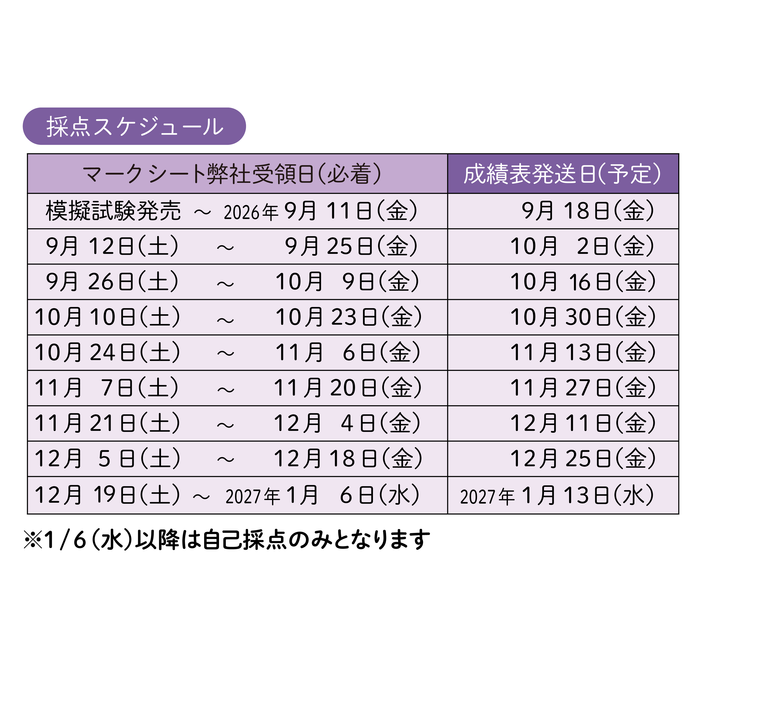 日本医療企画オンラインブックストア / 2027年 介護福祉士国家試験