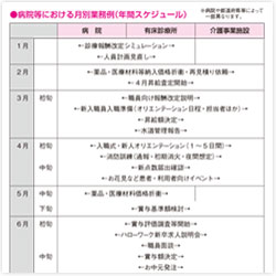 今月のチェックポイント