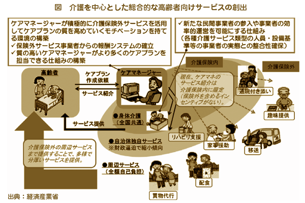 もっと知りたい医療コミュニケーター